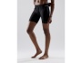 Craft Active Extreme X Wind boxerky dámské