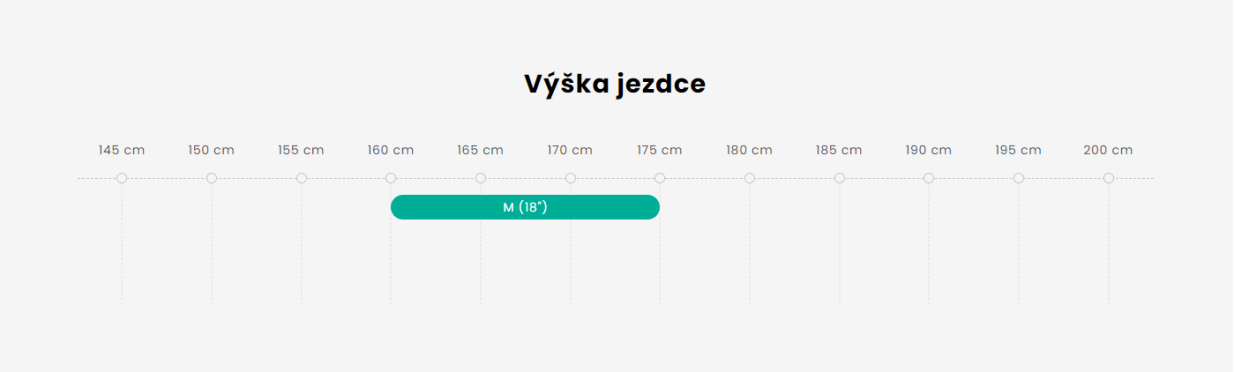 Levit Simur 3 midstep